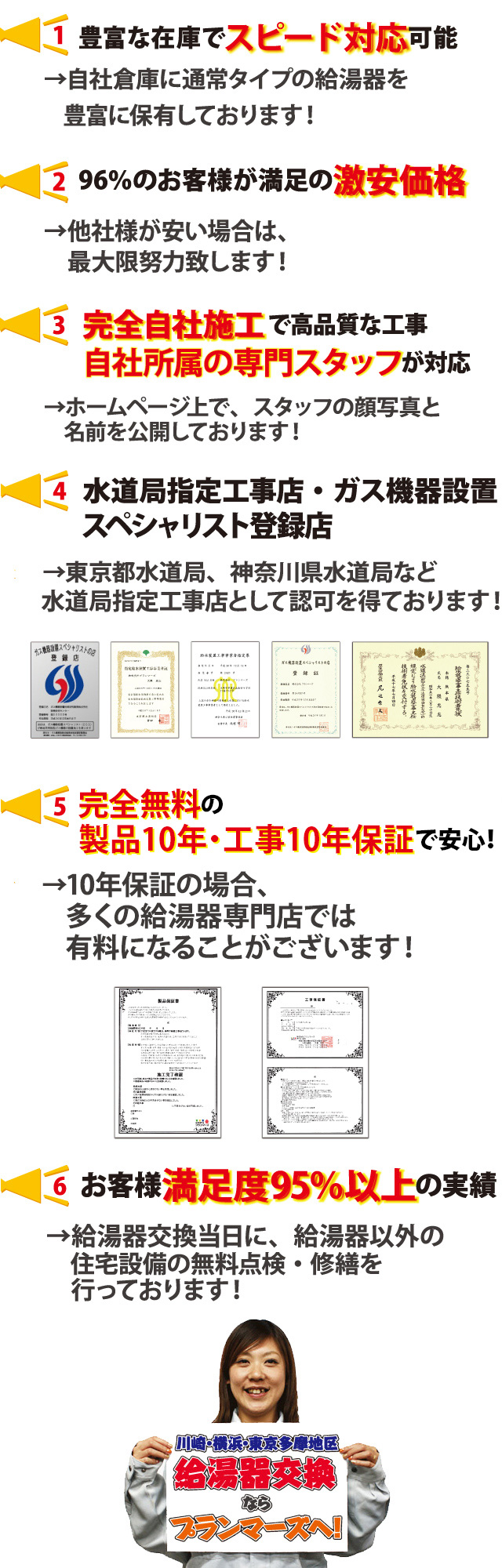 豊富な在庫でスピード対応可能
→自社倉庫に通常タイプの給湯器を豊富に保有しております！　96％のお客様が満足の激安価格→他社様が安い場合は、最大限努力致します！　完全自社施工で高品質な工事自社所属の専門スタッフが対応
→ホームページ上で、スタッフの顔写真と名前を公開しております！水道局指定工事店・ガス機器設置スペルシャル登録店→東京都水道局、神奈川県水道局など水道局指定工事店として認可を得ております！完全無料の製品10年・工事5年のダブル保証で安心！→他社では10 年保証の場合、多くの給湯器専門店では有料になることがございます！お客様満足度95％以上の実績
→給湯器交換当日に、給湯器以外の住宅設備の無料点検・修繕を行っております！